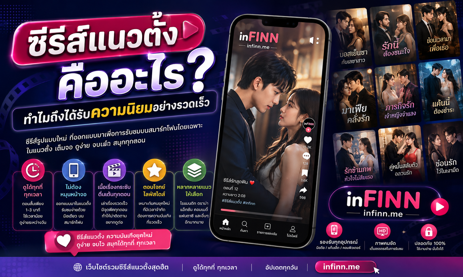 ซีรีส์แนวตั้งคืออะไร? ทำไมถึงได้รับความนิยมอย่างรวดเร็ว
